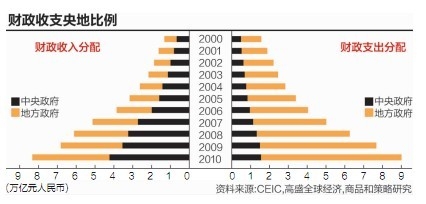 税收缴款书_大力组织税收收入(2)