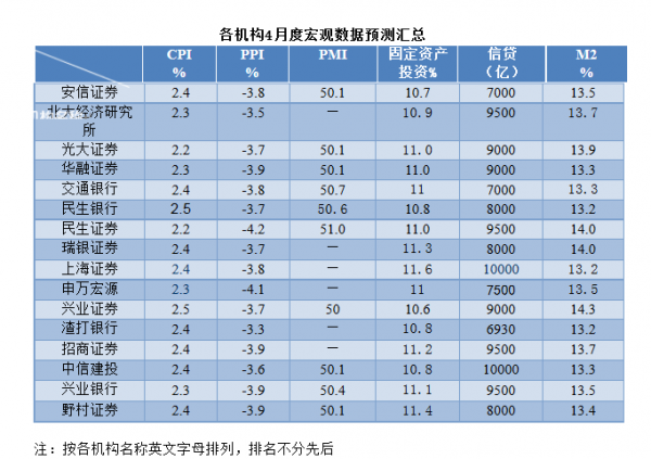 QQ截图20160505153322