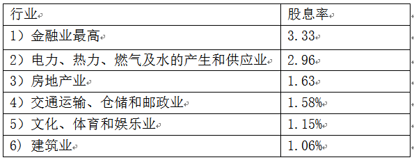 QQ截图20161127122026