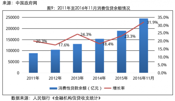 屏幕快照 2017-01-23 下午2.13.50