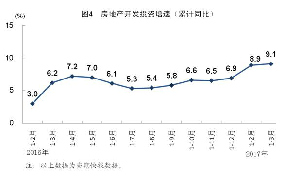 2012年中国各省市gdp_2017年中国城市gdp排名：2017年31省份gdp一季报