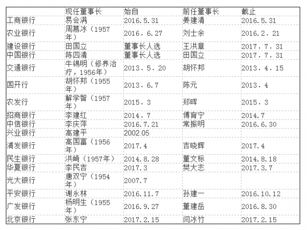 微信截图_20170811194843