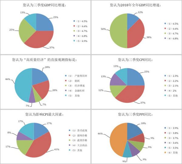 第一组-1