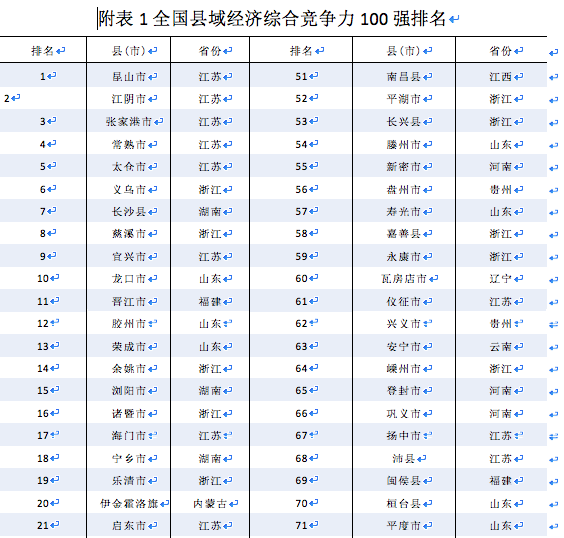 屏幕快照 2018-12-04 下午7.21.15