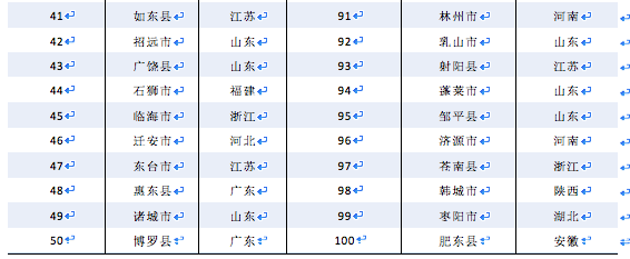 屏幕快照 2018-12-04 下午7.22.45