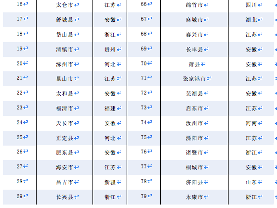 屏幕快照 2018-12-04 下午7.23.22