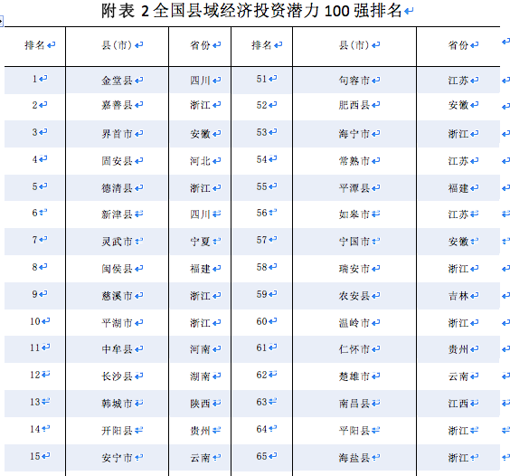 屏幕快照 2018-12-04 下午7.23.08