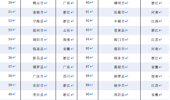 屏幕快照 2018-12-04 下午7.23.32