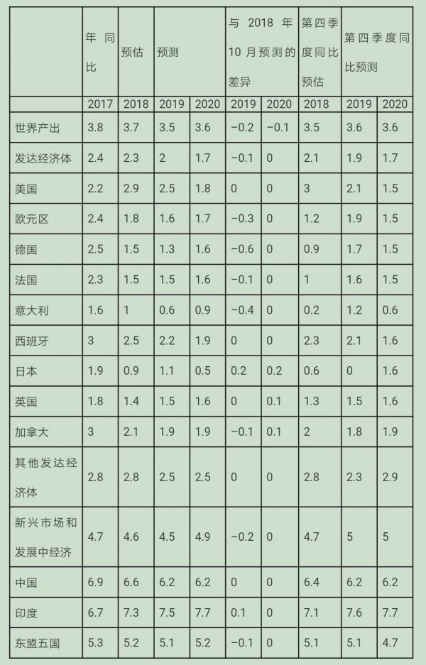 微信图片编辑_20190228144932