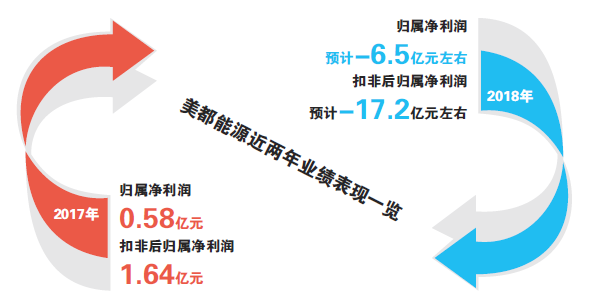 微信截图_20190322004818