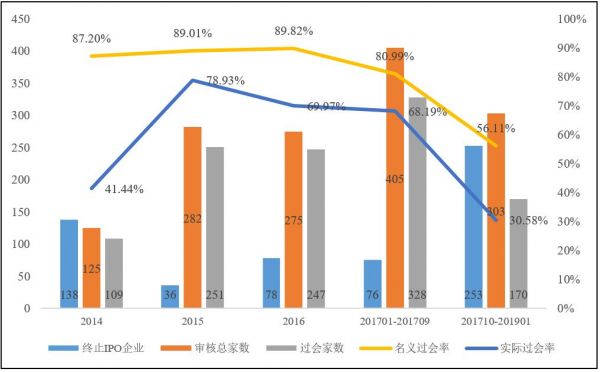 微信截图_20190327192919