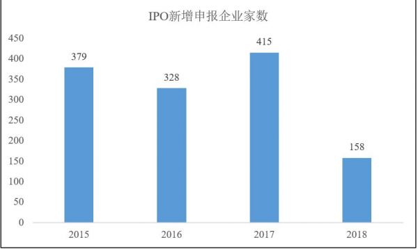 微信截图_20190327193054