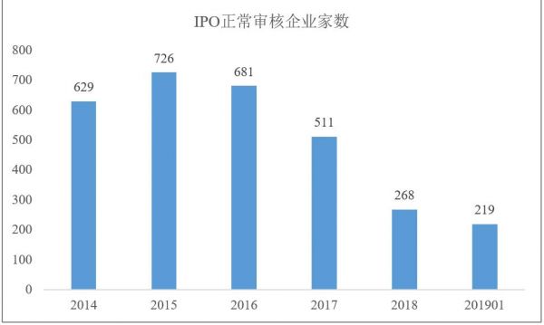 微信截图_20190327193124