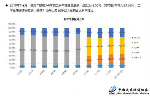 22微信截图_20190404175327