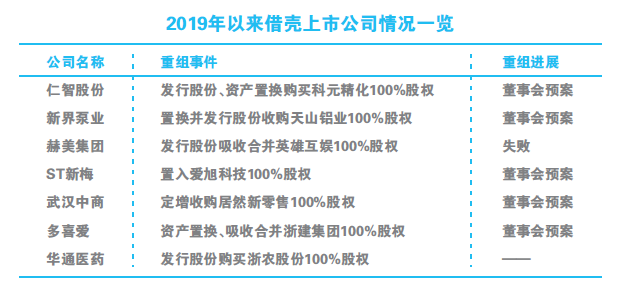 微信截图_20190417004921