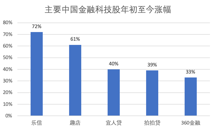 中国人口结构比例_人口老龄化男女比例失衡两年后光棍潮将会来袭？预测未来