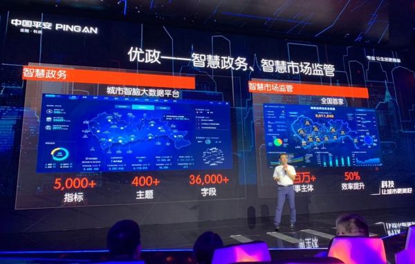 中国平安智慧城市：予城市以生命，与城市共成长