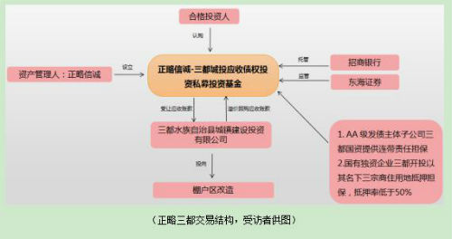 三都-微信截图_20190820115816