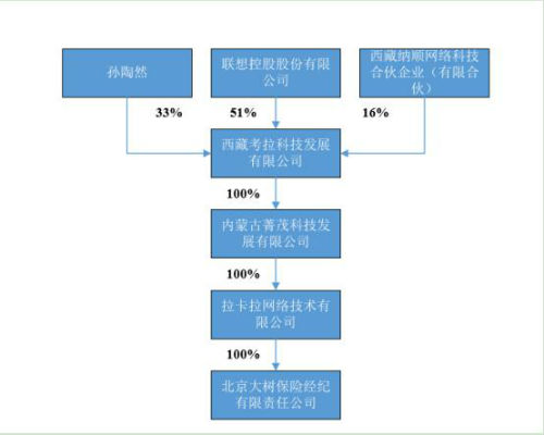 1微信截图_20191003123559