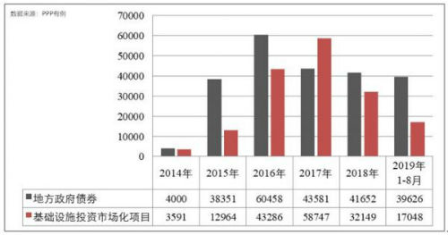 2微信截图_20191021114414