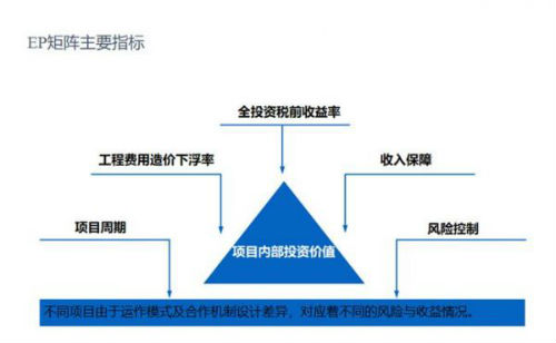 7微信截图_20191021114536