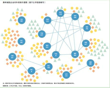 微信截图_20191105112419