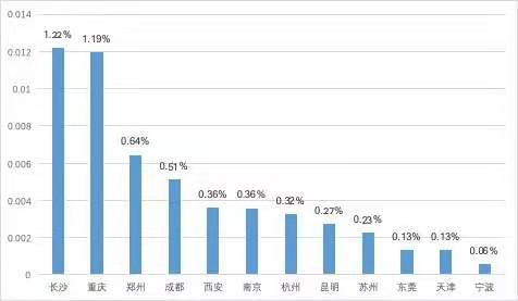 微信图片_20200127224427