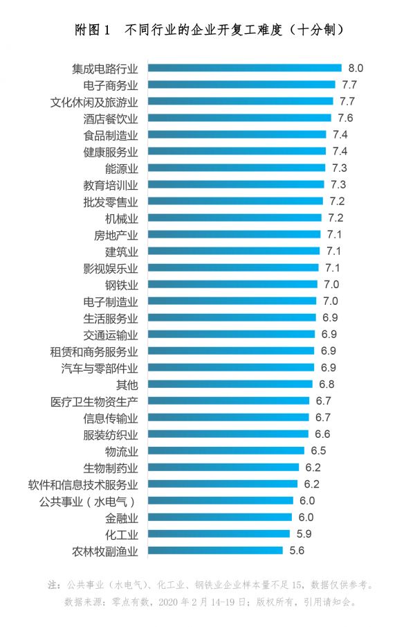 微信图片_20200226104051