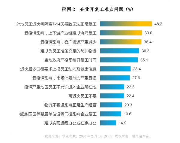 微信图片_20200226104106