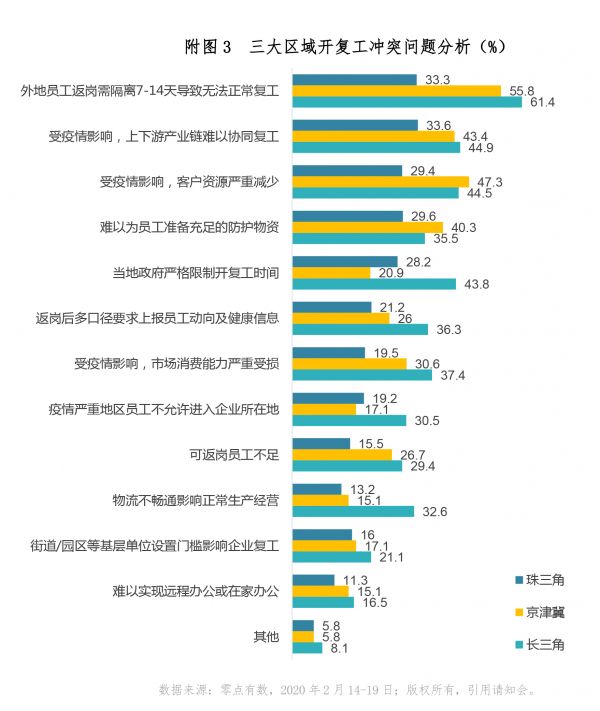 微信图片_20200226104113