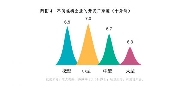 微信图片_20200226104118