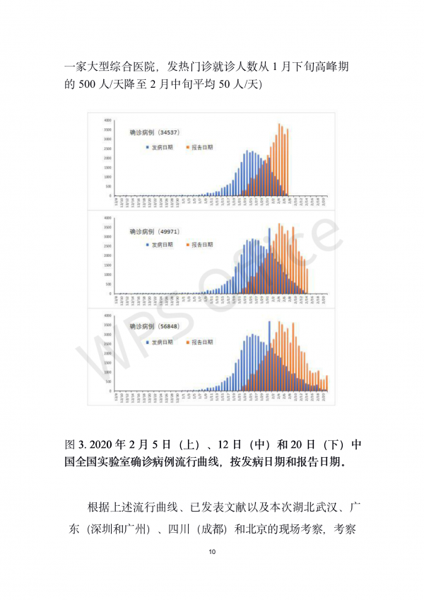 中国-世界卫生组织新型冠状病毒肺炎（COVID-19）联合考察报告_11