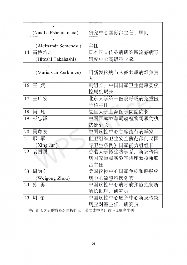 中国-世界卫生组织新型冠状病毒肺炎（COVID-19）联合考察报告_37