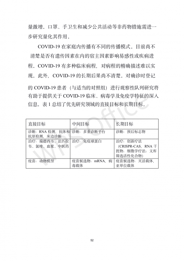 中国-世界卫生组织新型冠状病毒肺炎（COVID-19）联合考察报告_53