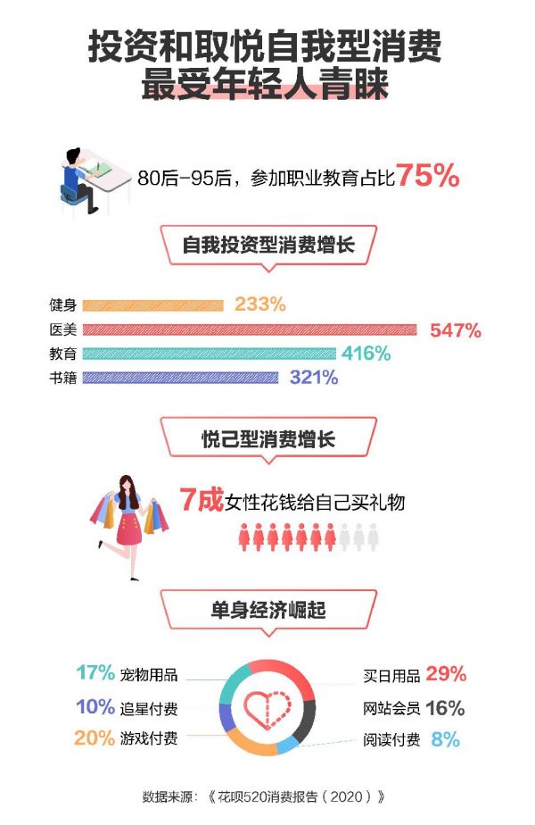 微信截图_20200520171247
