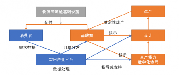 微信截图_20200605132215