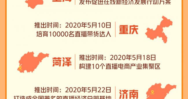 重大利好！全国11地出台政策支持淘宝直播产业发展