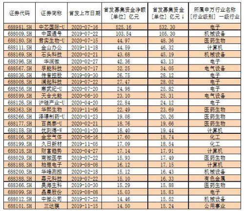 微信截圖_20200722094034