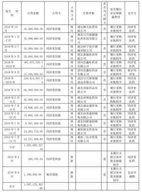 濟堂2