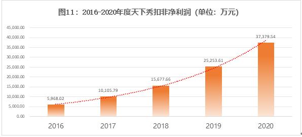 微信截图_20210422141416