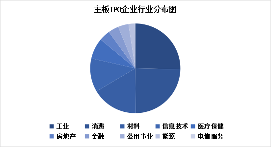 圖片2