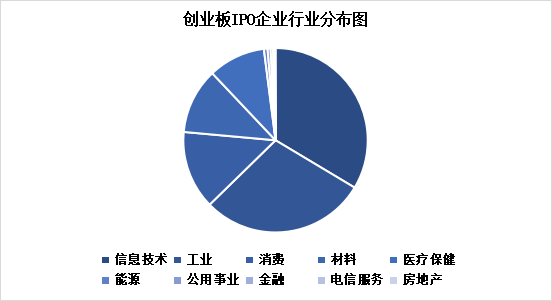 圖片3