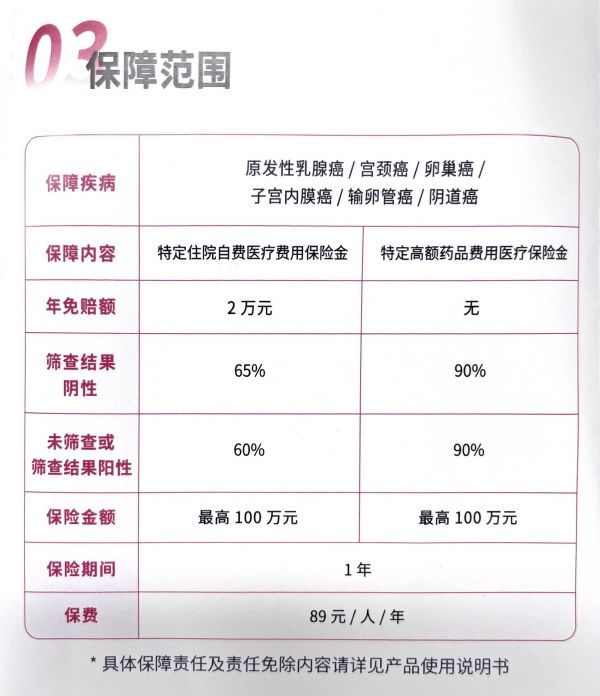 惠她保