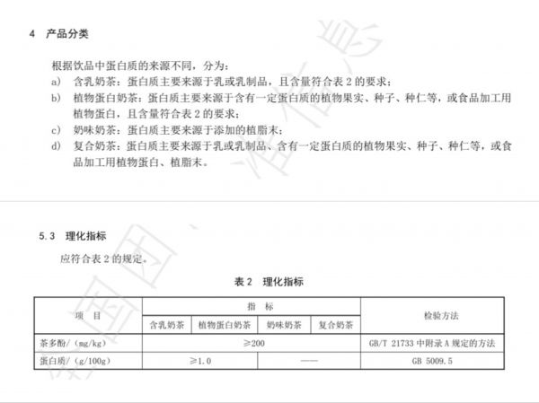 现制奶茶标准