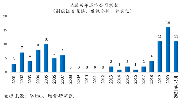 图片 3