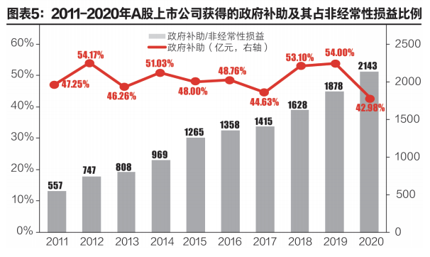 截屏2021-06-26 下午2.12.54