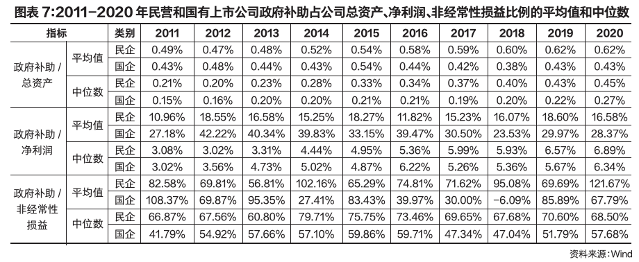 截屏2021-06-26 下午2.12.58