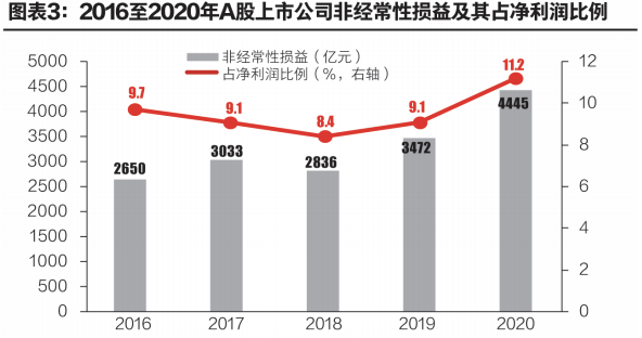 截屏2021-06-26 下午2.12.48