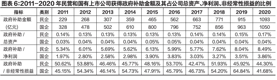 截屏2021-06-26 下午2.13.05