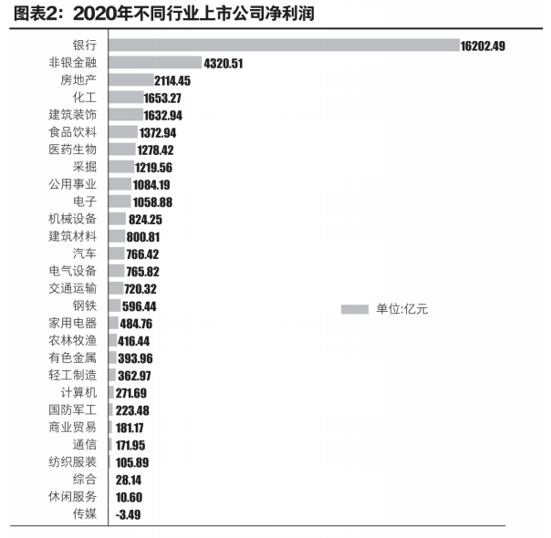 截屏2021-06-26 下午2.12.40